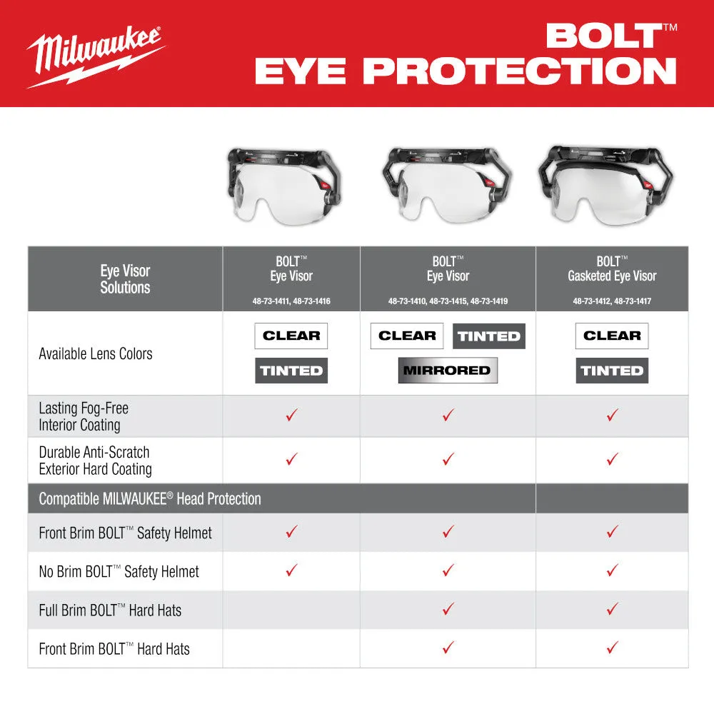 Milwaukee 48-73-1412 BOLT Gasketed Eye Visor - Clear Dual Coat Lens