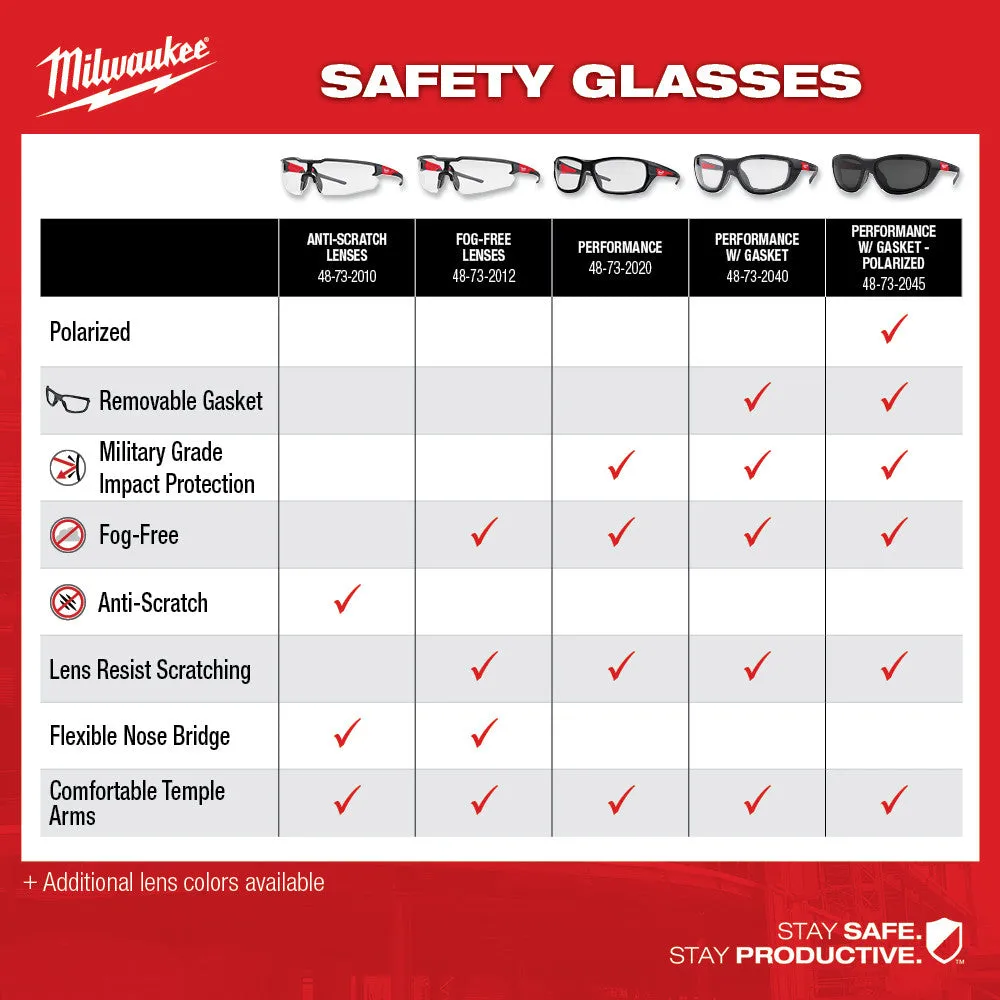 Milwaukee 48-73-2101 Safety Glasses - Yellow Anti-Scratch Lenses